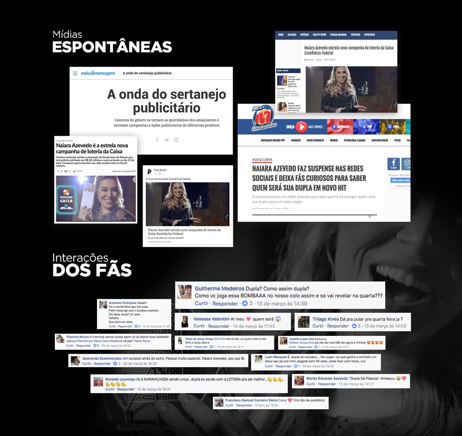 Dupla de Páscoa — mídias espontâneas e fãs