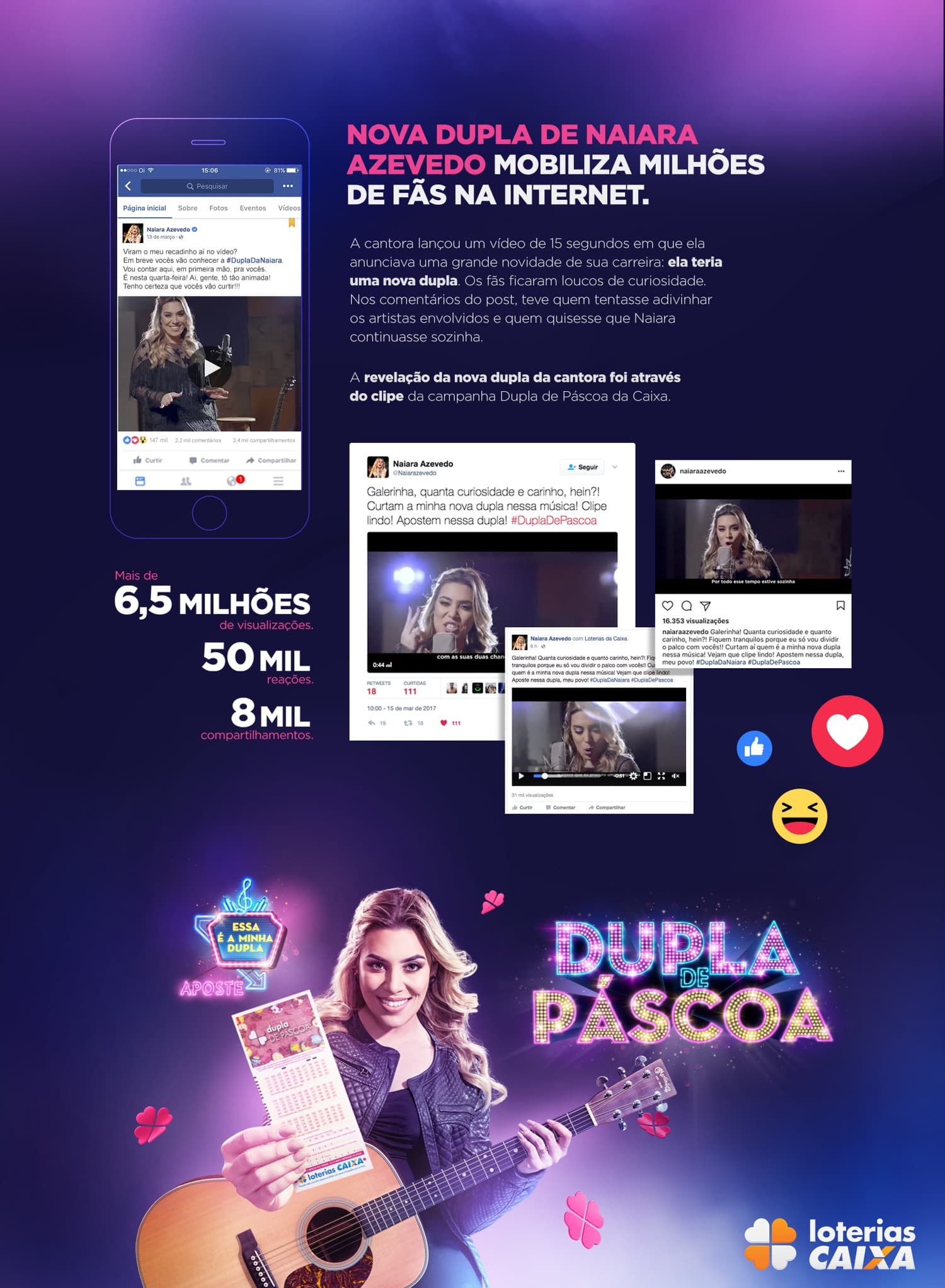 Dupla de Páscoa — resultado nas redes